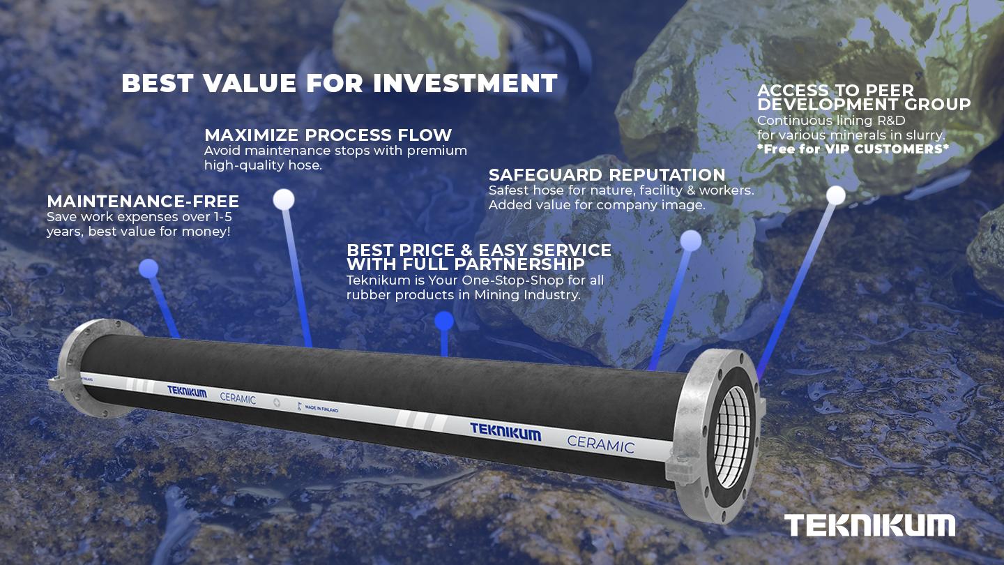 Best value for investment Teknikum Ceramic 2